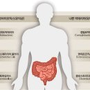 좋은우리약국 이미지