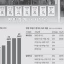 필부동산중개 이미지