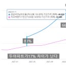 유림-1088 이미지