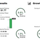 크라운 캐슬 이미지