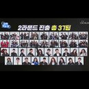 동철목장 티스토리
