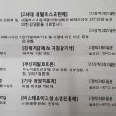 천지당약국