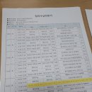 인천서구여성인력개발센터 | 국민내일배움카드 <정리수납전문가> 훈련 도전_인천서구여성인력개발센터