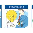 국민셀프빨래방