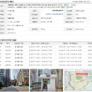 상봉동-001 이미지