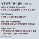 농지 지분쪼개기 투기 막는다.. '기획부동산' 대출 사실상 금지 - 보유지분 타인에 담보 제공 금지 이미지