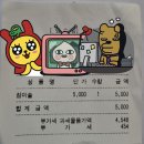 2022.02.26 백신패스중단을 이뤄낸(?) 강남 후기 이미지