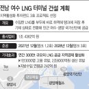 여수부동산중개사무소 이미지
