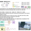 퀀텀에너지(Quantum energy)의 이해~ 이미지