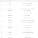 세곡-117 이미지