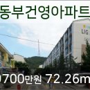 김용중치과의원 이미지