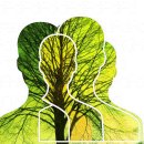 성격심리학 이미지