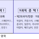 토킹스타에이블영어학원