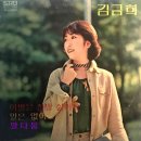 이별은 정말 싫어요 / 김금희 (1978) 이미지