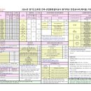 계산축사 이미지