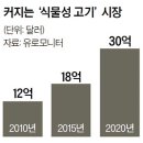 이로움기획 이미지