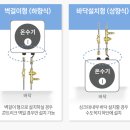 공단구내매점 이미지