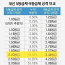지트인수학학원