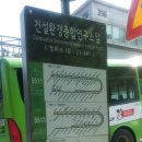 길량 | [등산 #001] 관악산 등산코스 / 서울대입구역에서 과천역 / 연주대