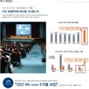 밸류8 네이버블로그