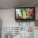 신림고시촌국밥