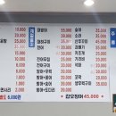 동해바다활어회직판장