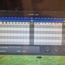 싱글 스크린 골프 이미지