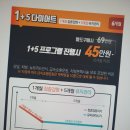 익산플러스약국 이미지