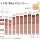 분평헬스클럽 이미지