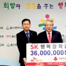 SK에너지(주) 이미지