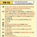 CGV서면상상마당점 이미지