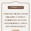 아나파한방병원 네이버블로그