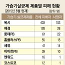 고개마트