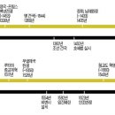 부흥A 이미지