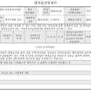 대봉빌라 네이버블로그