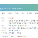 웅상신-2020 | [미니드라마] 403. 환상연가 2024년 16부작 완결 KBS2 윤경아 작가