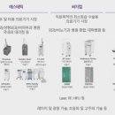 아이원텍 이미지