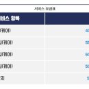 종로화장품