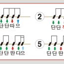 통기타강좌 60-75-슬로우고고,소울-어제내린비(악보) / 몽샘 ***-****-**** 이미지