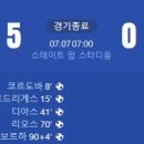 [2024 Copa America 8강전] 콜롬비아 vs 파나마 골장면.gif 이미지