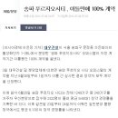 골든시티오피스텔 이미지