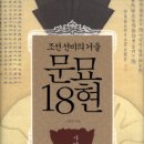 문묘18현-사약으로 죽어 천년을 산다, 문경공 김굉필⓵ 이미지