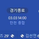 [2025 K리그2 2R] 성남FC vs 충북청주 골장면.gif 이미지