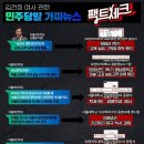 국민의힘 "반박하려고 공개한 팸플릿에서도 김건희 허위 의혹" 팩트 첵 이미지