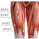 올라운더컨디셔닝센터