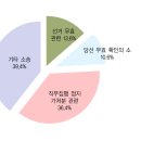 ﻿숫자로 보는 2016년부터 2019년까지의 감리회 소송 이미지