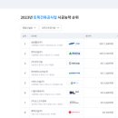 티케이산업
