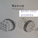 연세샤인피부과 네이버블로그