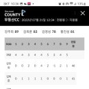 무등산컨트리클럽 이미지