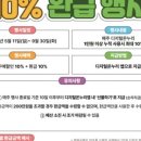 온누리피아노학원